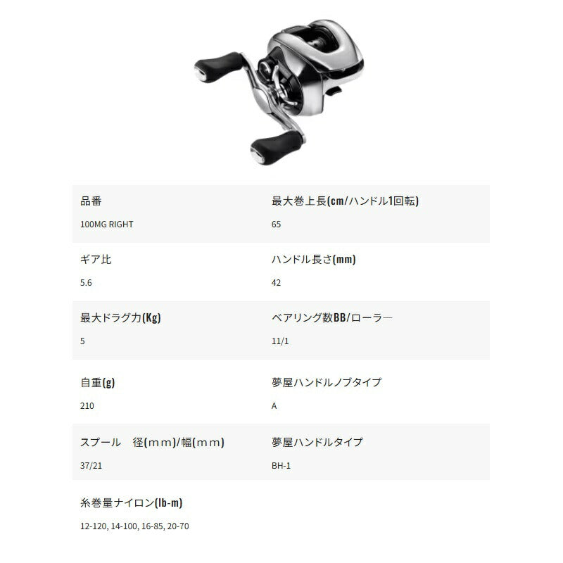 25 アンタレス 100MG / 右ハンドル