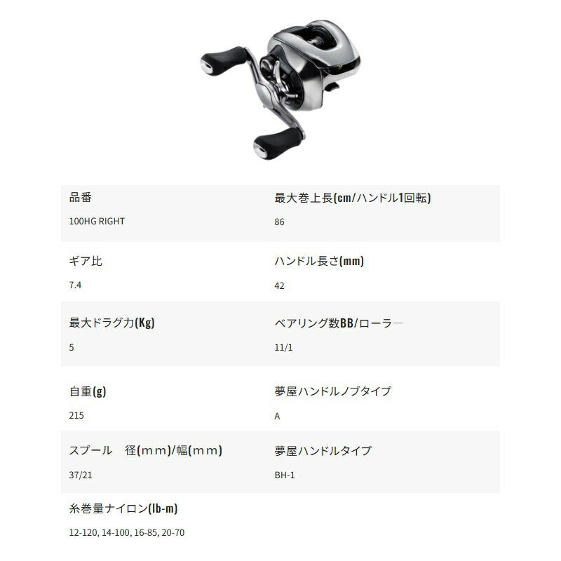 25 アンタレス 100HG / 右ハンドル