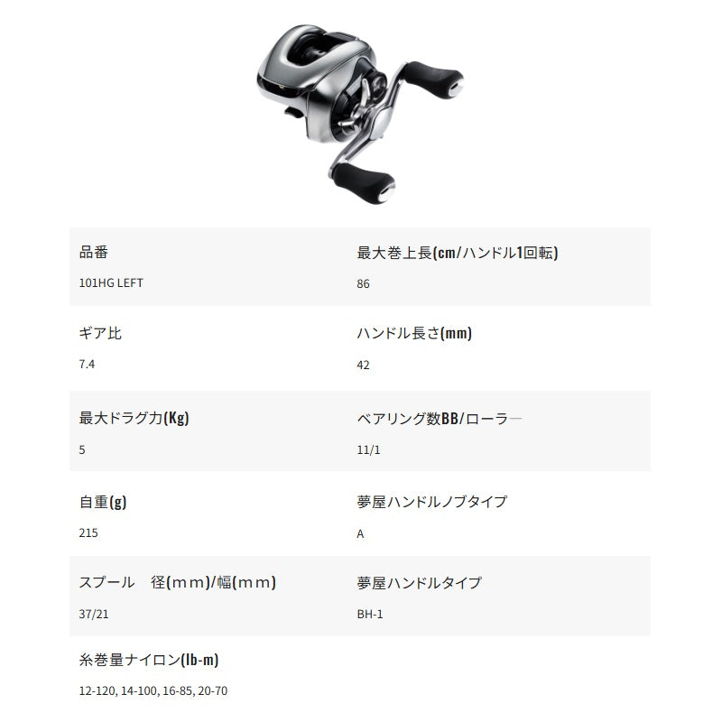 25 アンタレス 101HG / 左ハンドル