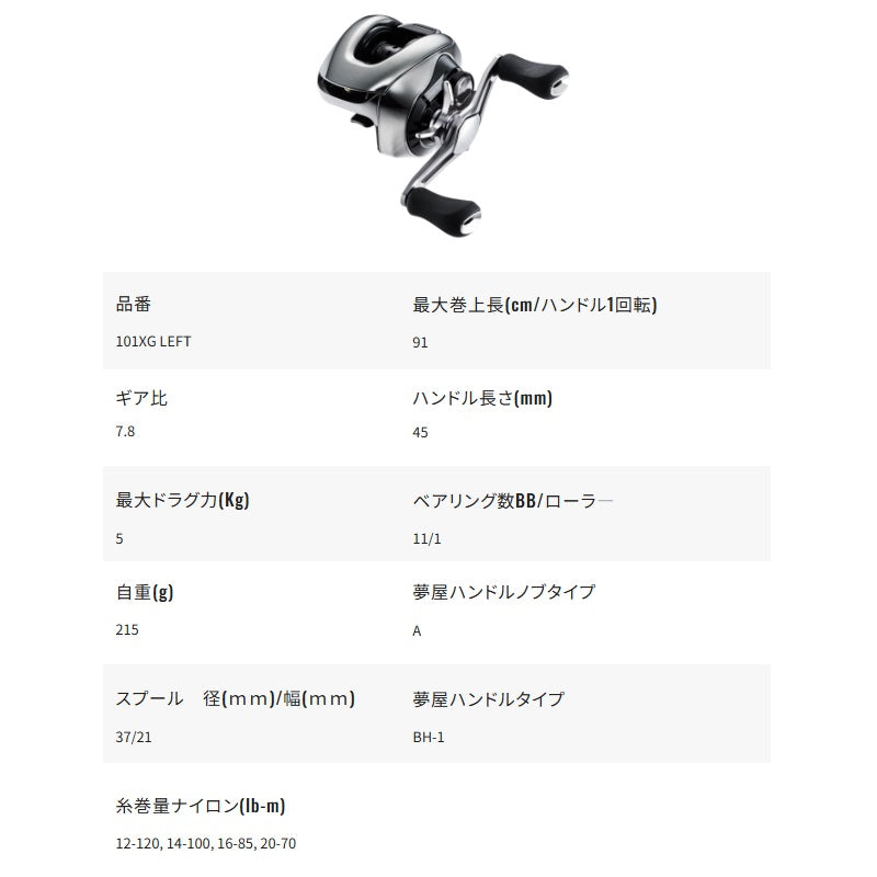 25 アンタレス 101XG / 左ハンドル – つり具のBunBun.com