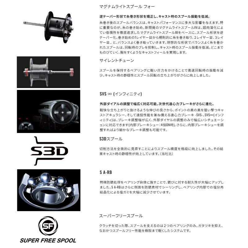 25 アンタレス 101XG / 左ハンドル – つり具のBunBun.com