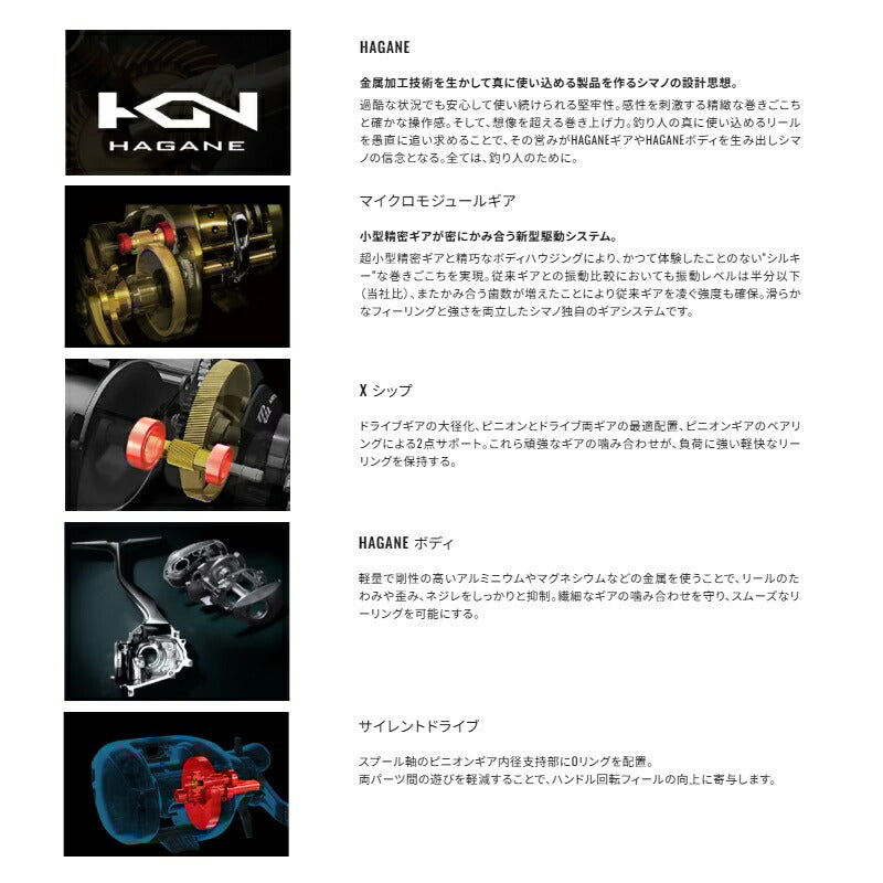 25 アンタレス 101XG / 左ハンドル – つり具のBunBun.com