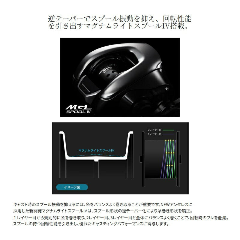 25 アンタレス 101XG / 左ハンドル – つり具のBunBun.com