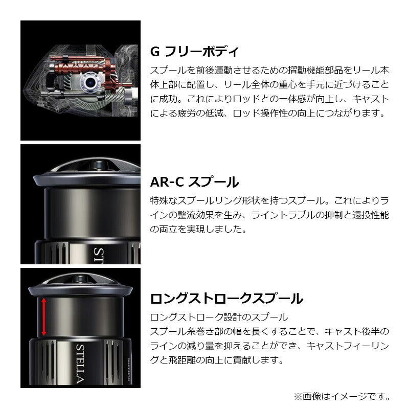 25 アルテグラ 2500SHG – つり具のBunBun.com