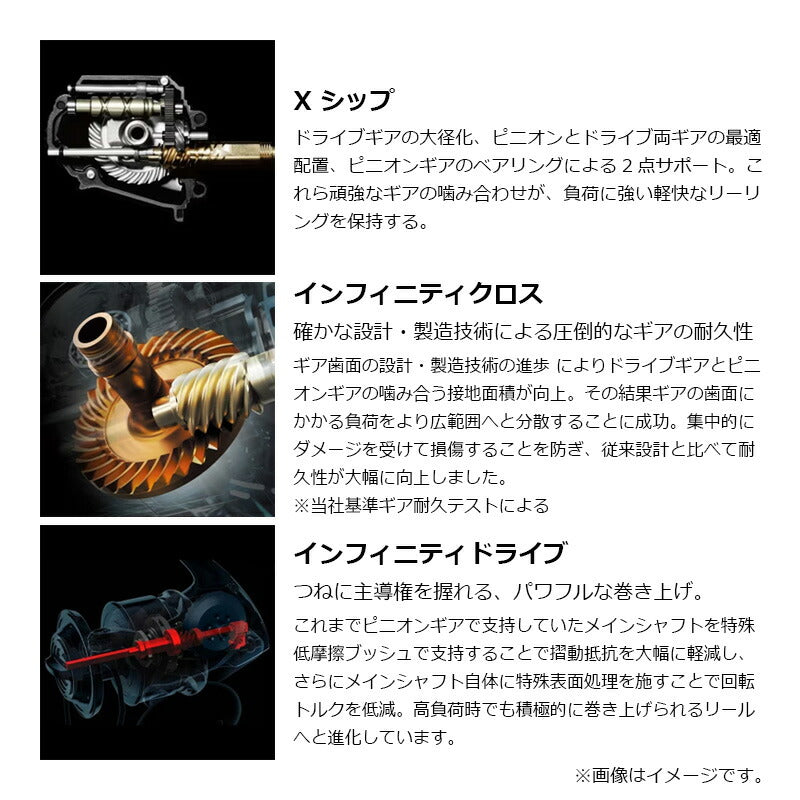 25 アルテグラ 4000XG