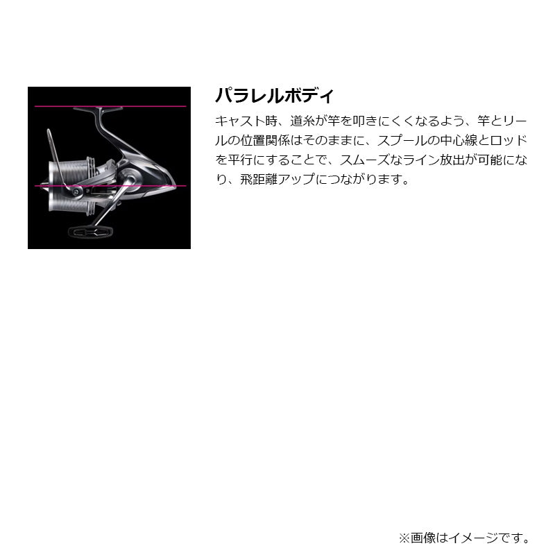 25 アクティブキャスト 細