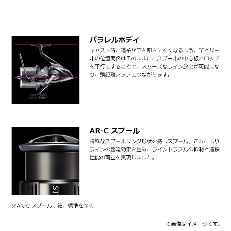 25 アクティブキャストSD 1120