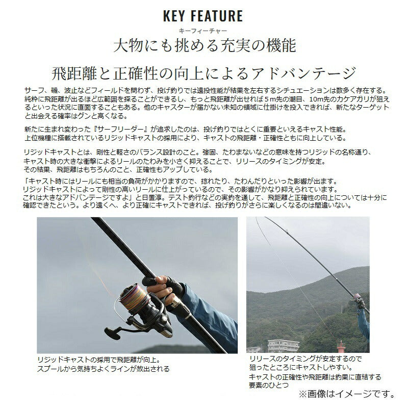 25 サーフリーダー 35 細 – つり具のBunBun.com