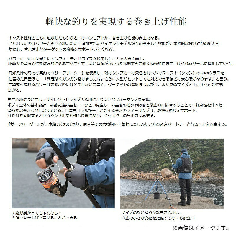 25 サーフリーダー 35 標準