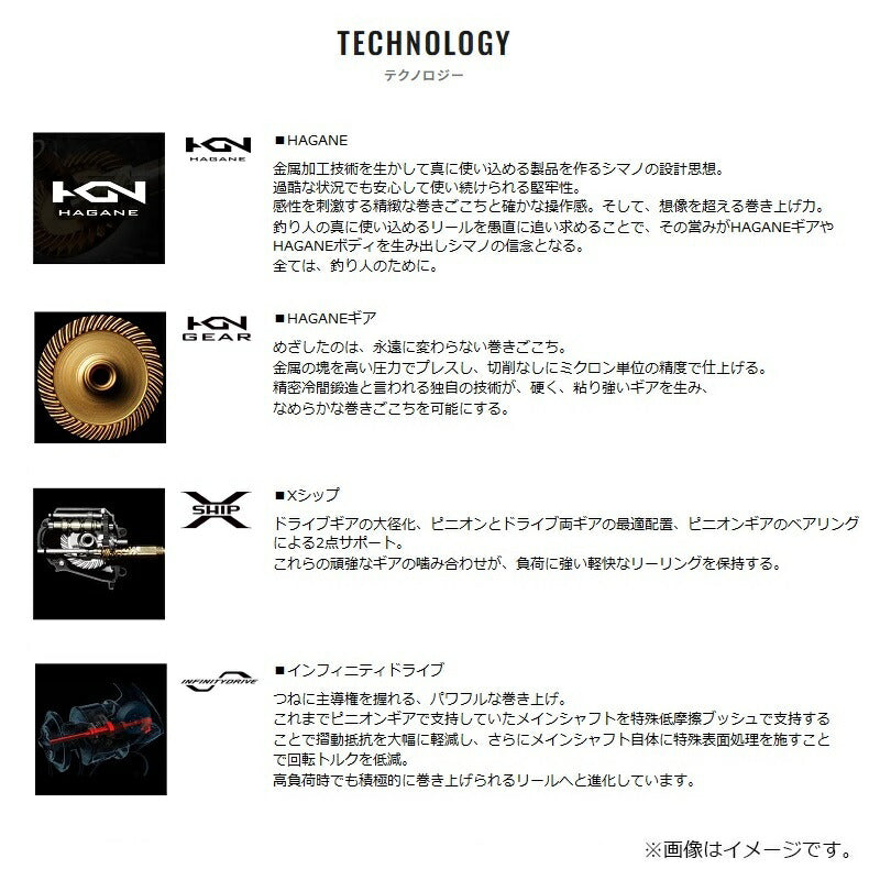 25 サーフリーダー 35 標準 – つり具のBunBun.com