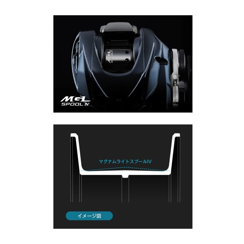 25 アルデバランDC 31XG / 左ハンドル – つり具のBunBun.com