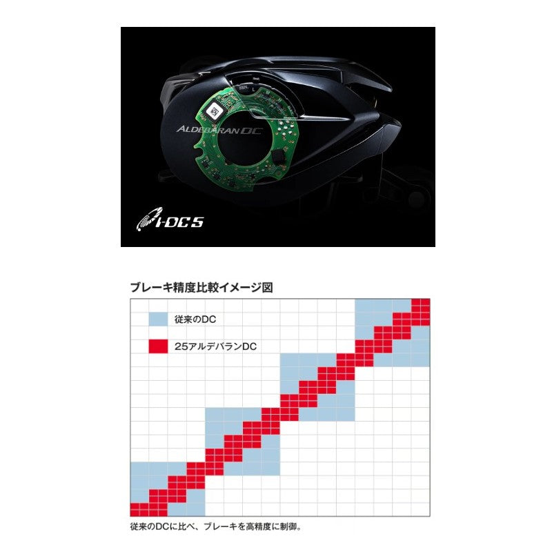 25 アルデバランDC 31XG / 左ハンドル – つり具のBunBun.com