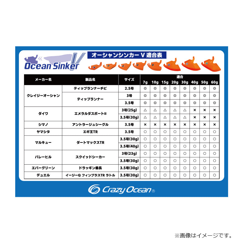 オーシャンシンカーV