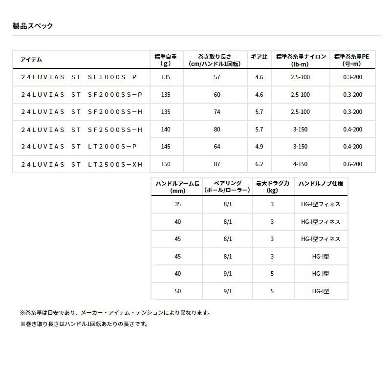 24 ルビアス ST SF2500SS-H