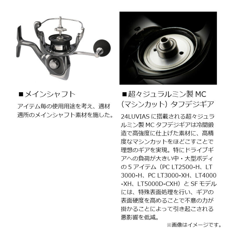 24 ルビアス ST SF2500SS-H 新品‼️ ダイワ スピニングリール 24ルビアス ST SF2500SS-H【即日発送