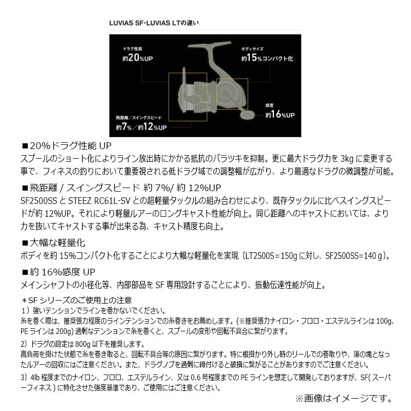 24 ルビアス SF2500SS-H – つり具のBunBun.com