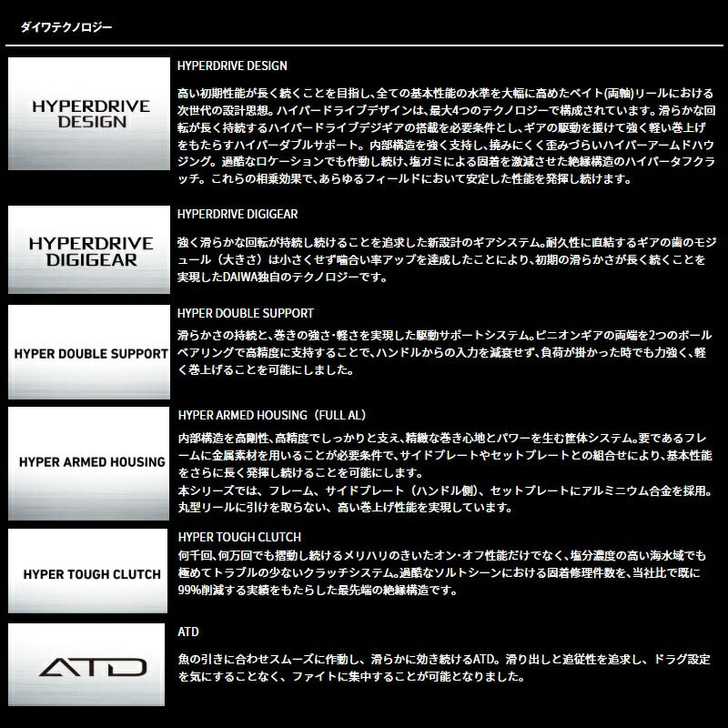 25 ティエラIC 300-C / 右ハンドル