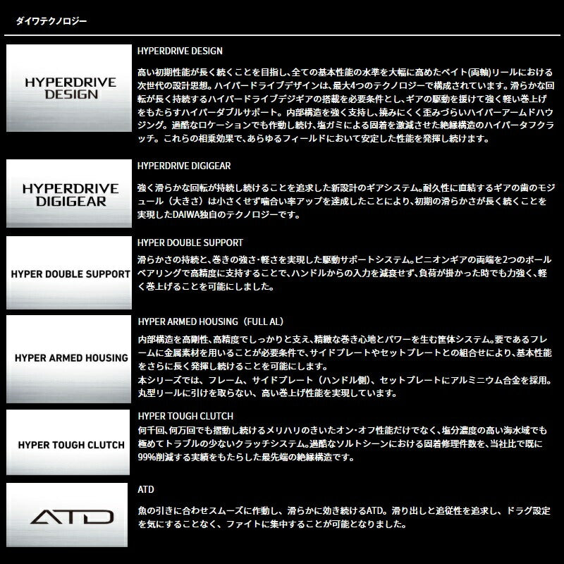 25 ティエラIC 300H-C / 右ハンドル