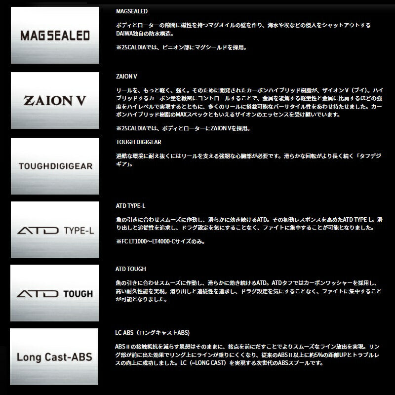 25 カルディア FC LT1000S – つり具のBunBun.com