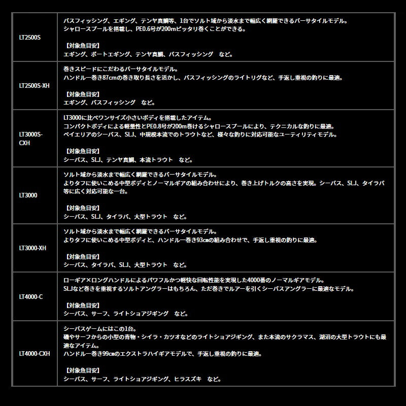 25 カルディア LT3000