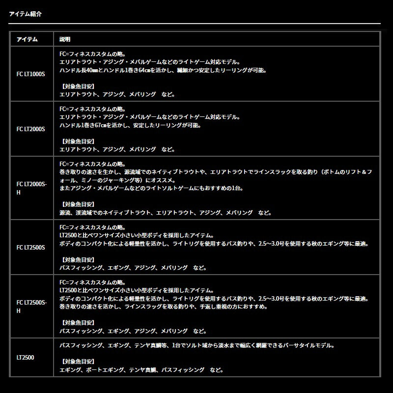 25 カルディア LT3000-XH