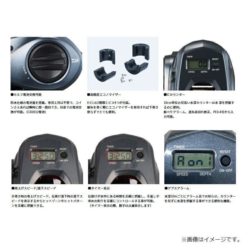 紅牙 RX IC 150PL 左ハンドルリール 楽天市場】ダイワ 25 紅牙RX IC 150PL / 左ハンドル | 釣具 釣り