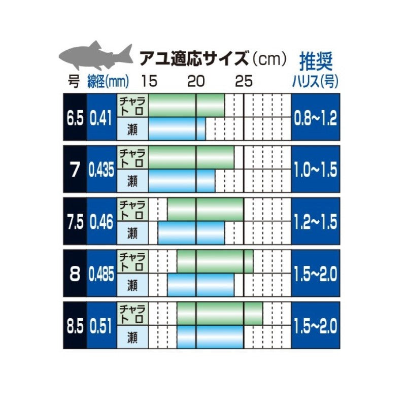ザ・ボックス T1 要R (ナノスムースコート)
