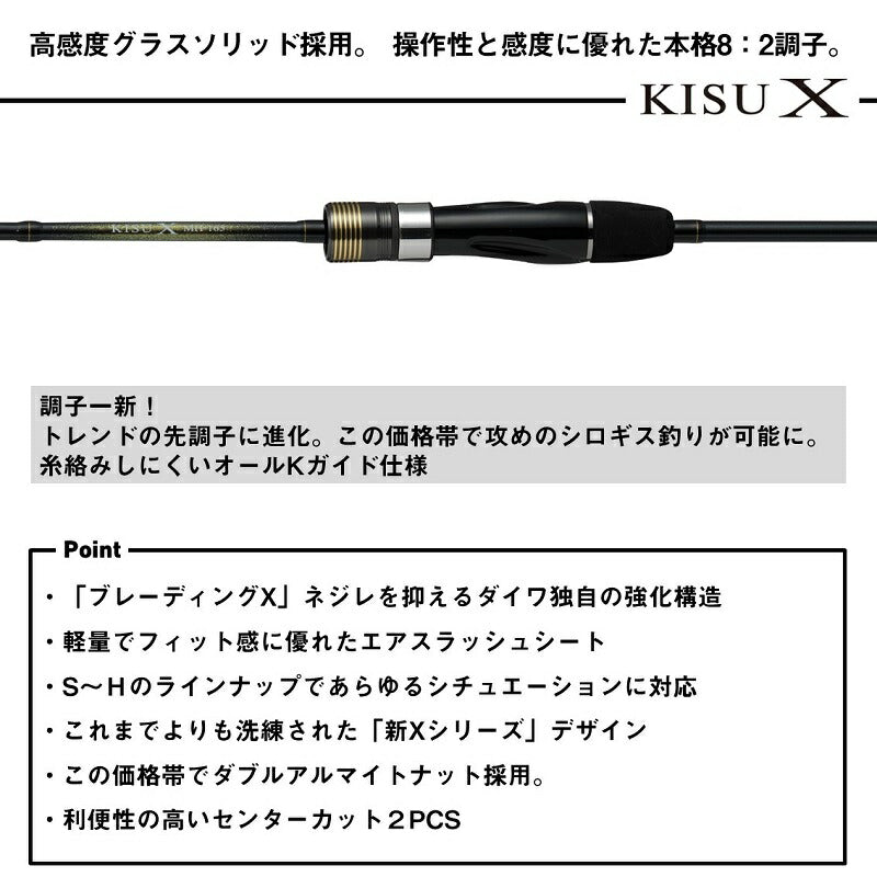 25 キスX M-160･K