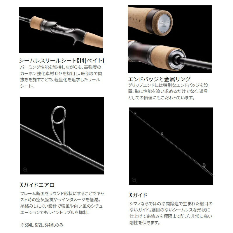 シマノ(SHIMANO) 24 カーディフ ストリーム プレミアム S48UL-G