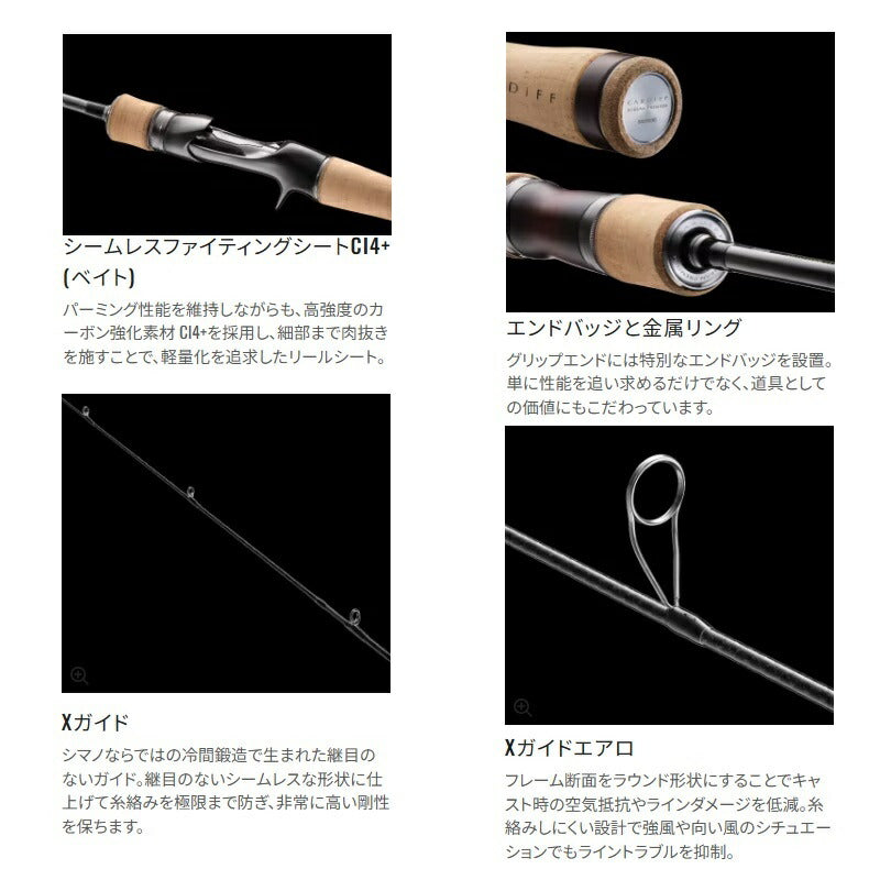 24 カーディフストリーム プレミアム S74ML