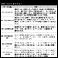 スティーズ リアルコントロール S61UL-SV・ST 【大型商品】