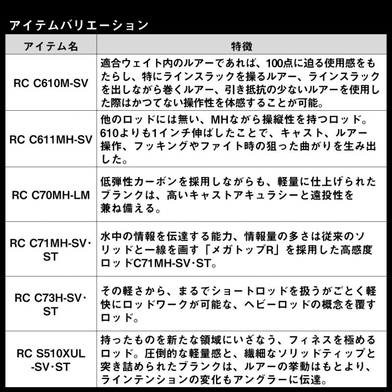 スティーズ リアルコントロール C71MH-SV・ST 【大型商品】