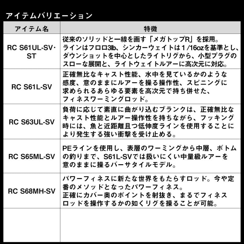 スティーズ リアルコントロール C71MH-SV・ST 【大型商品】