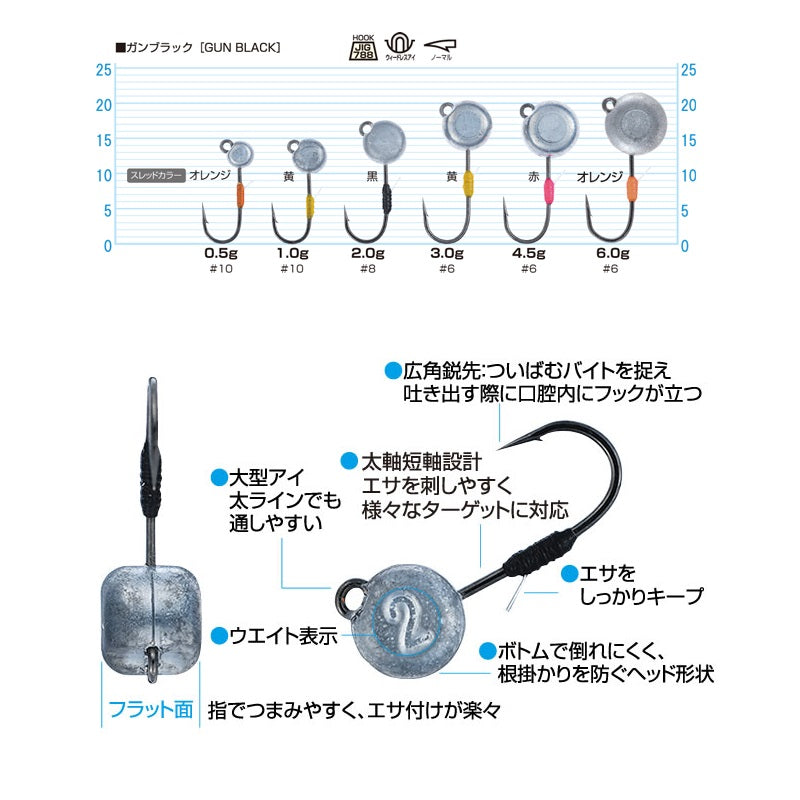 JH-89 虫ヘッド 2g