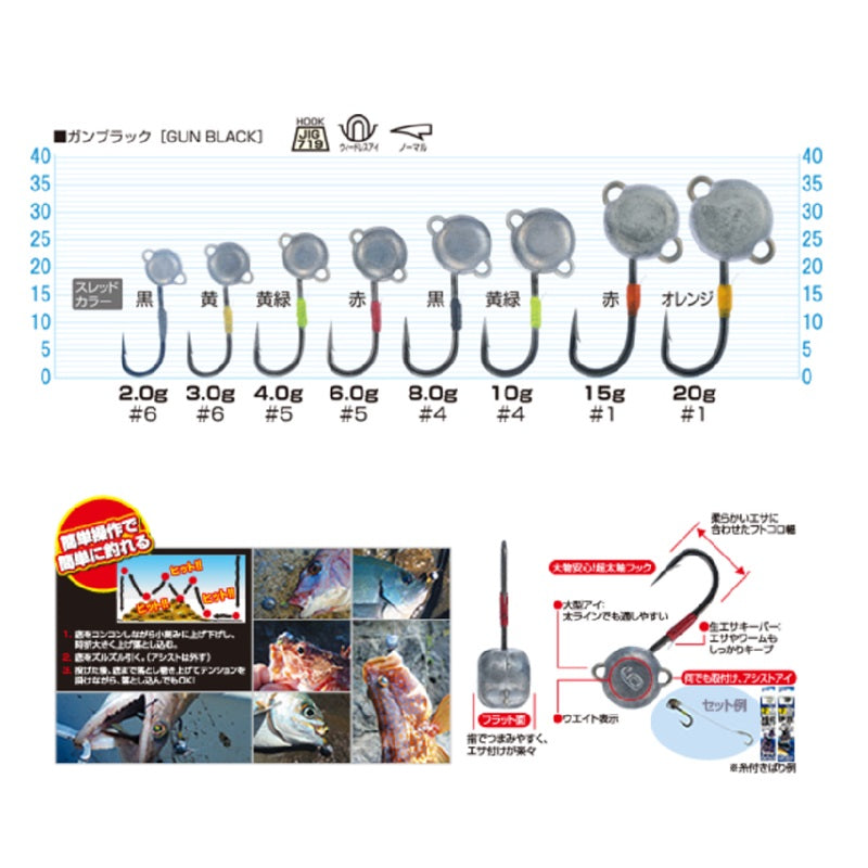 JH-90 虫ヘッドパワー 6g