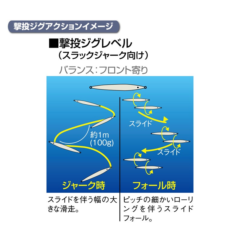 GJL-80 撃投ジグ レベル 80g
