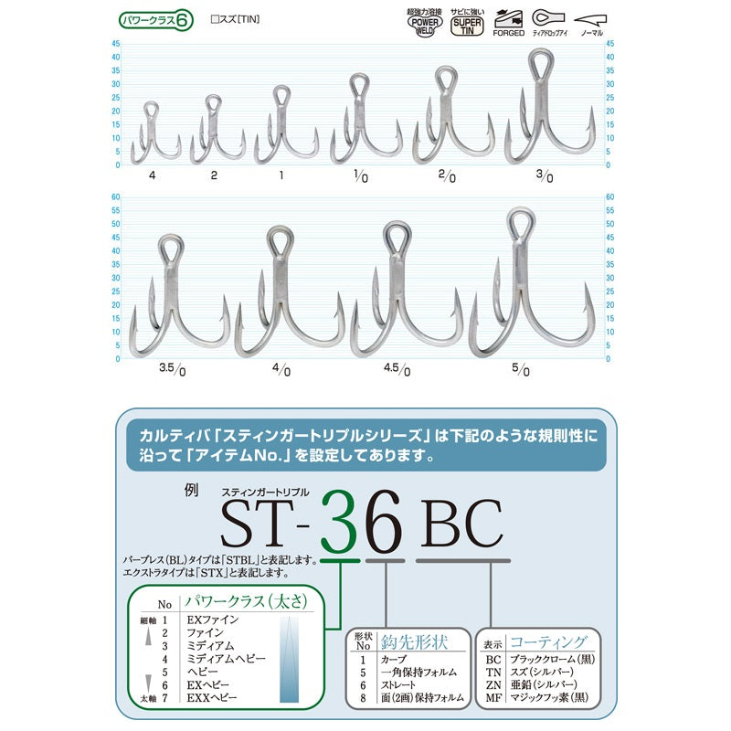 ST-66 スティンガートリプルフック #3.5/0