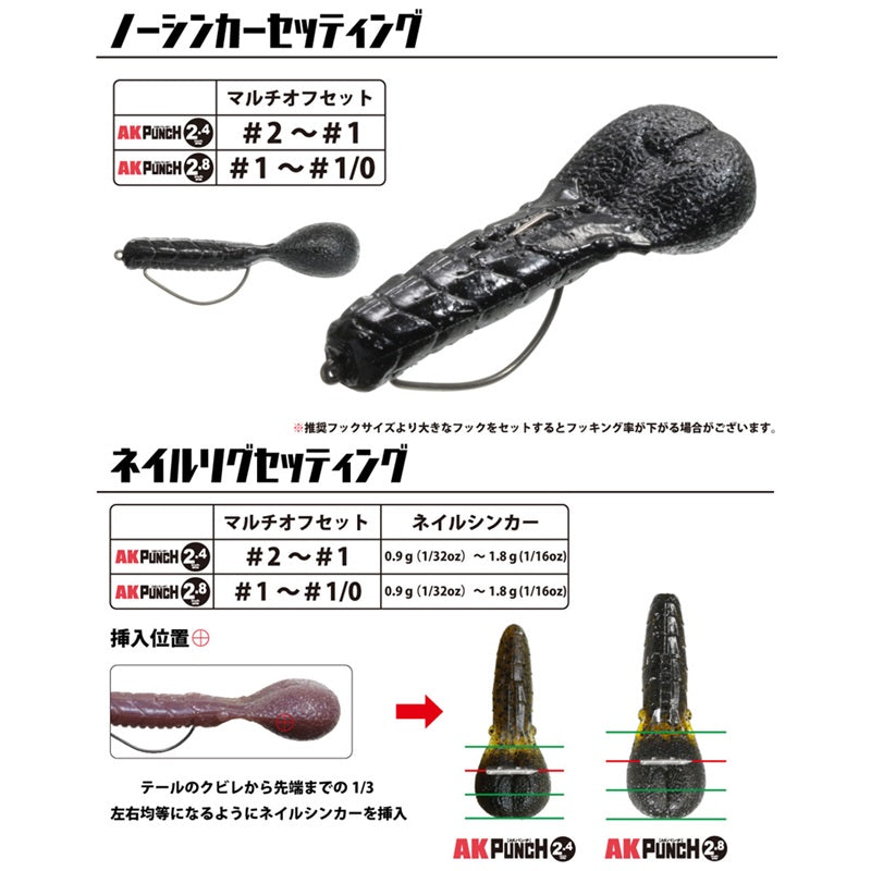 AKパンチ 2.8インチ