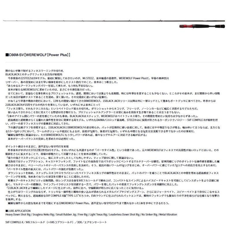 スティーズ C66M-SV ウェアウルフ パワープラス 【大型商品】