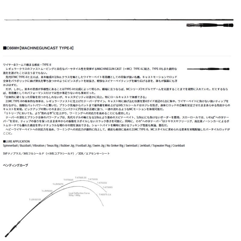 スティーズ C66MH マシンガンキャストタイプ2 【大型商品】