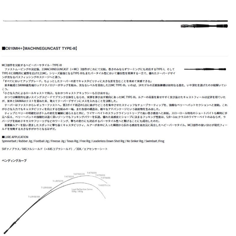 スティーズ C610MH+ マシンガンキャストタイプ3 【大型商品】 – つり具