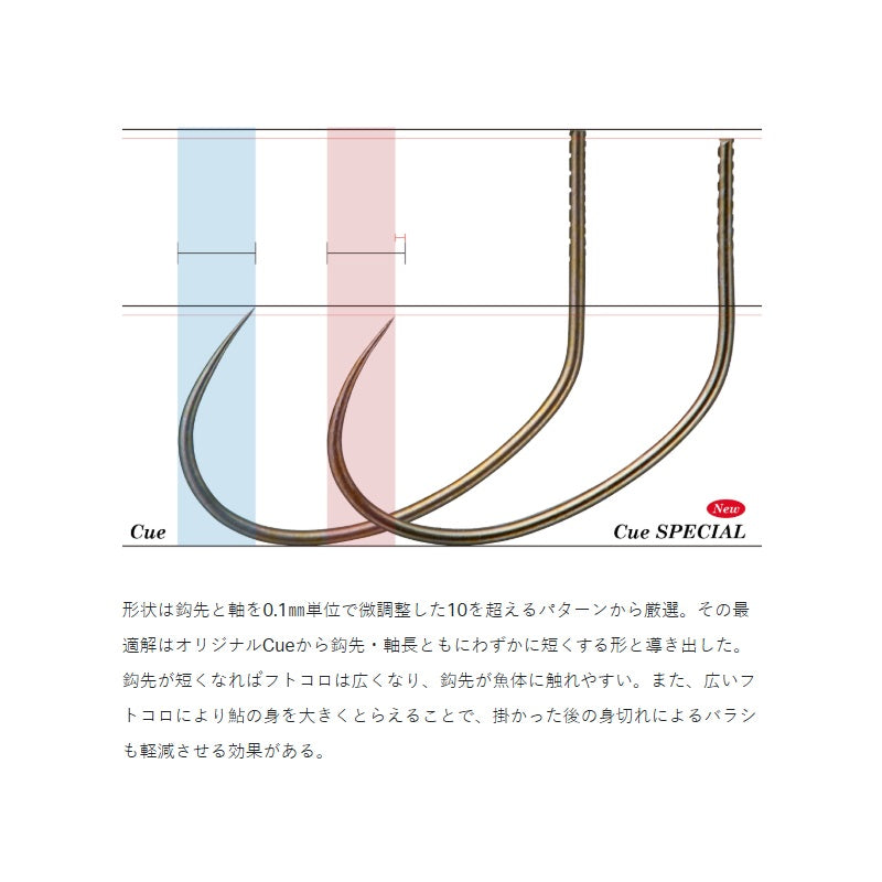 バリューパック G-HARD V2 Cueスペシャル 3本錨