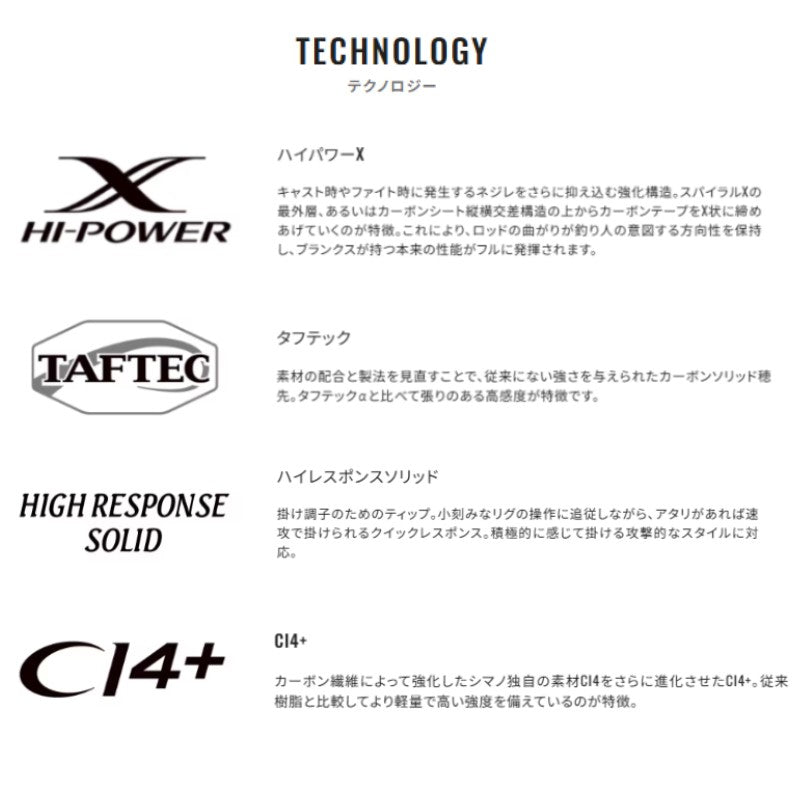 23 ソアレBB S610L-S