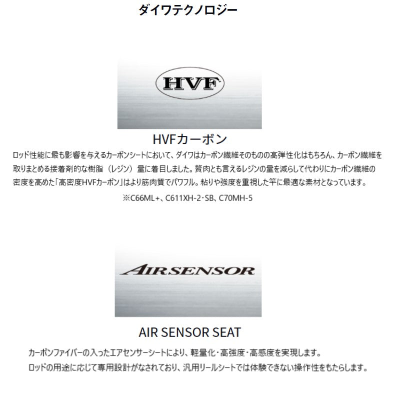 SWAGGER スワッガー C72H 【大型商品】