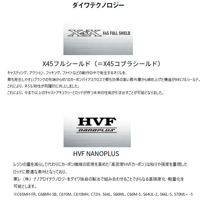 ダイワ スワッガー C66M-5 ダイワ スワッガー C66M-5(ベイト 5ピース)【即日発送】(C66M-5