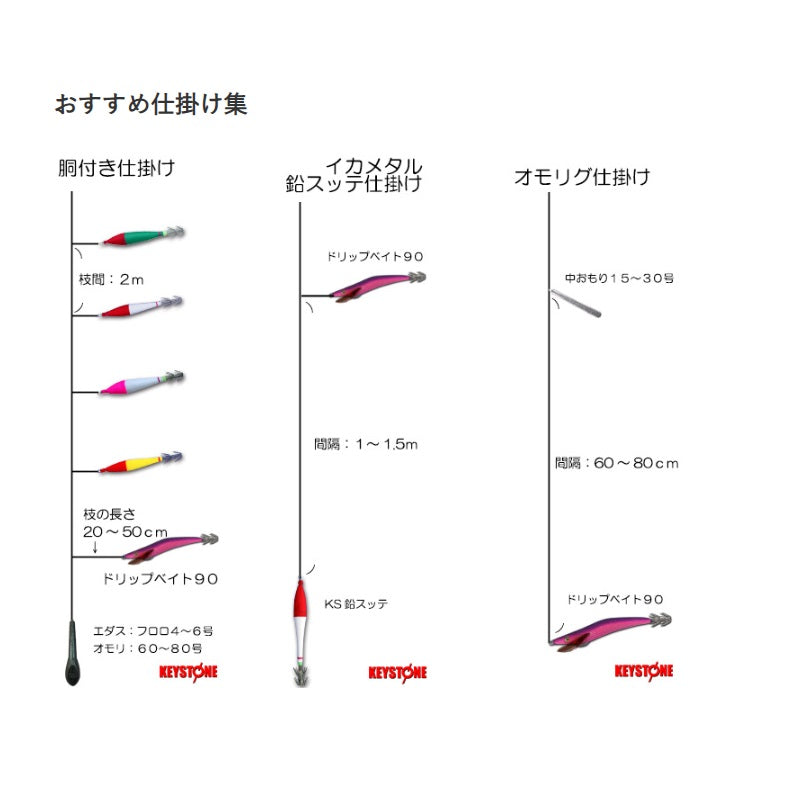 ドリップベイト90 25周年記念