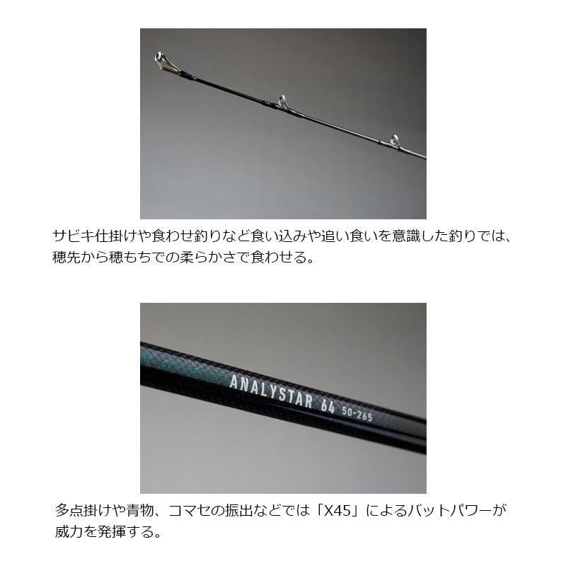 【在庫限り特価】 アナリスター64 80-330