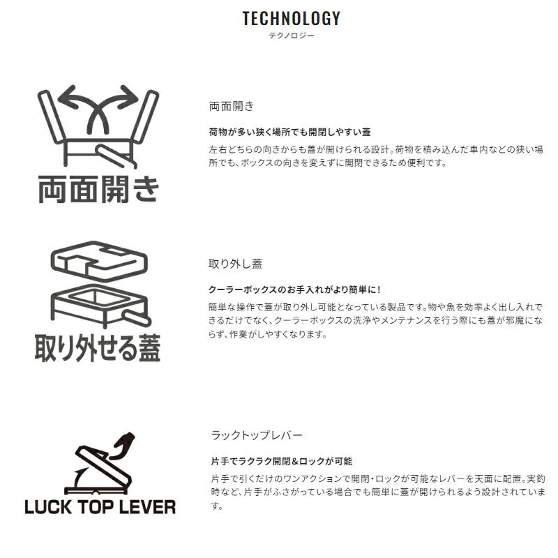 NS-B25Y スペーザ プレミアム キャスター 25L プレミアムホワイト