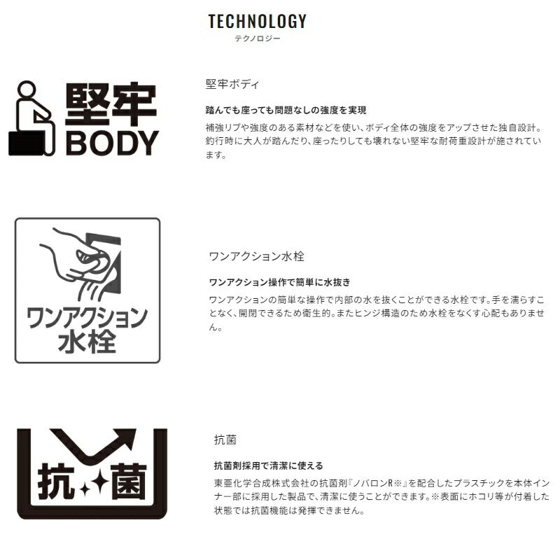 NS-B25Y スペーザ プレミアム キャスター 25L プレミアムホワイト