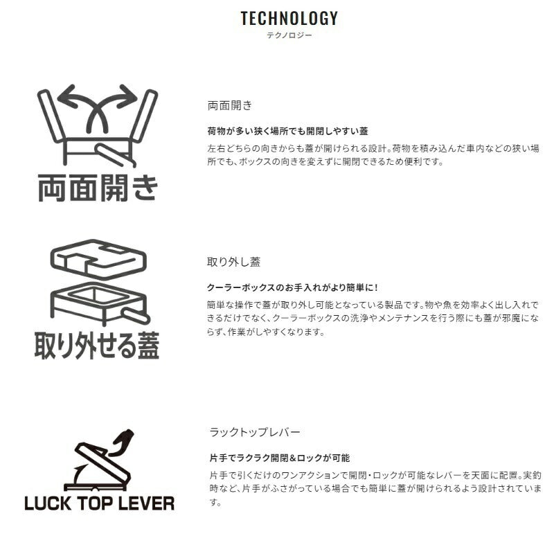 NS-C25Y スペーザ リミテッド キャスター 25L リミテッドホワイト